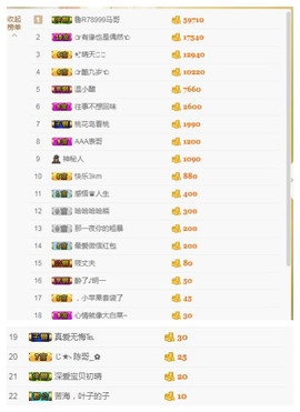 ☞♬一切安好↙☜主播照片