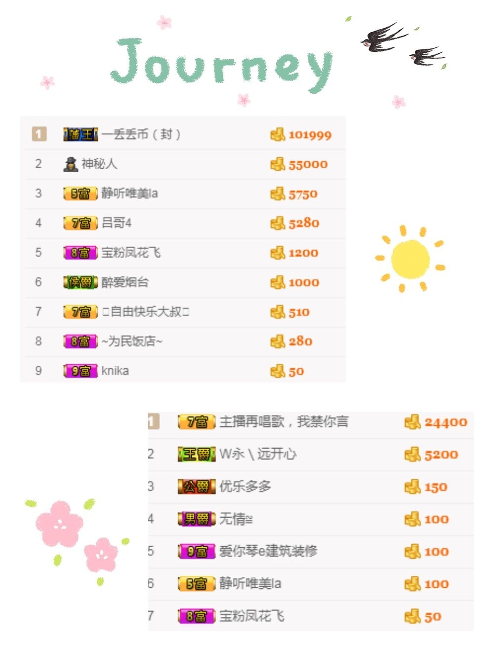 释然。。。。。的图片