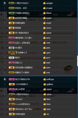 偌璃啊！主播照片
