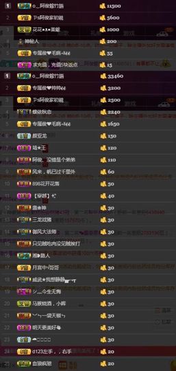 阿俊_主播照片