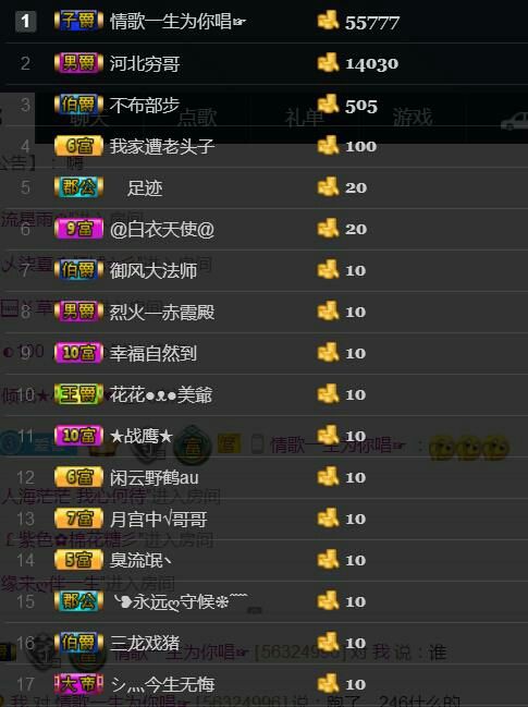 怪兽，兽兽主播照片