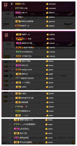 九小九，主播照片