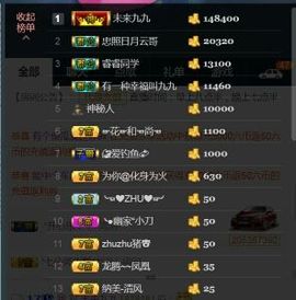 九公主99主播照片