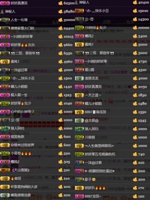 休....主播照片