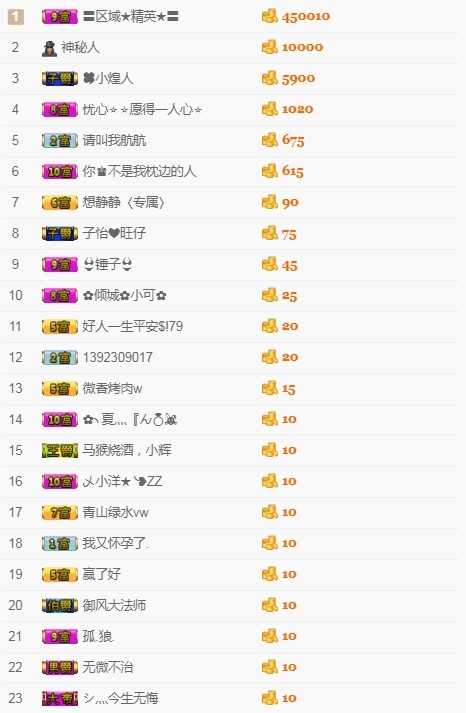 ：停播了：的主播照片