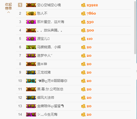源宝儿😊主播照片