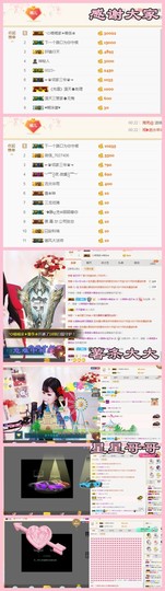 ╰☼喵喵✦宝贝主播照片