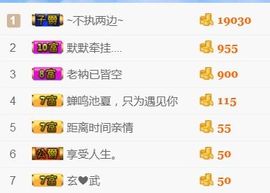 洛小可💎暂休主播照片