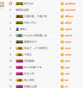 Ddz/主播照片