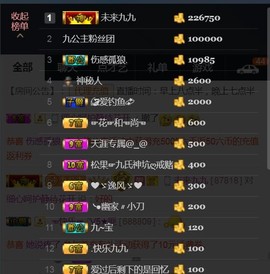 九公主99主播照片