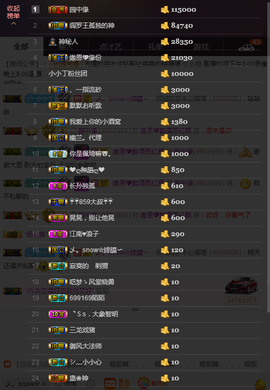 緣恩💖丁丁主播照片