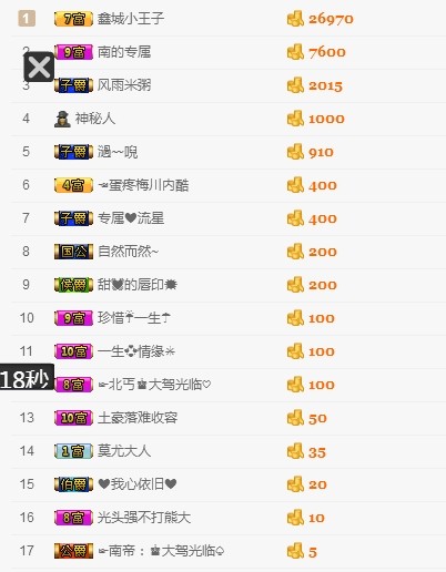 埊城小中医的图片