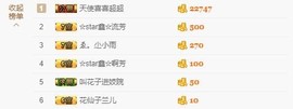 小鑫唱情歌主播照片