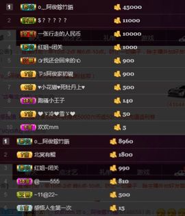 阿俊_主播照片