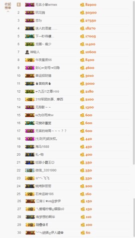 玥儿唱情歌主播照片