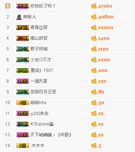 ❥🐯虎牙一别两宽主播照片