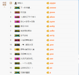 玥儿唱情歌主播照片