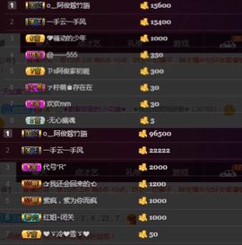 阿俊_主播照片