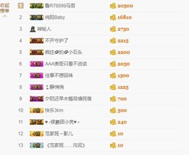 ☞♬一切安好↙☜主播照片