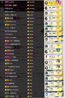 鑫儿～主播照片