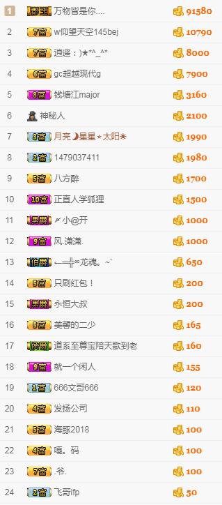 半個(gè)溫暖的主播照片
