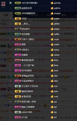 🎵小邓丽君🌺溪儿主播照片