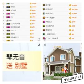 叮当喵~~~主播照片