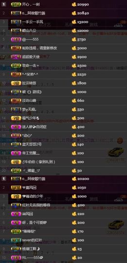 阿俊_主播照片