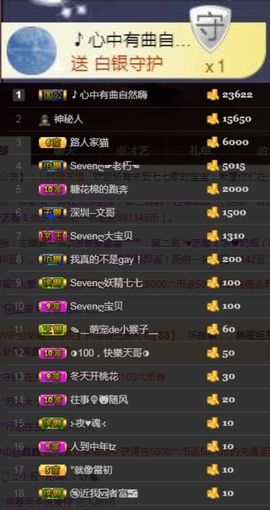 Sevenღ你七七呀主播照片