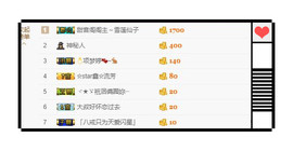 小鑫唱情歌主播照片