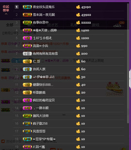 疯狂的药药宝贝主播照片