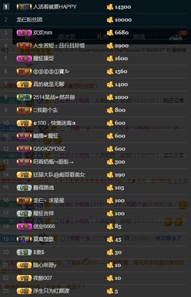 28888丶龙三主播照片