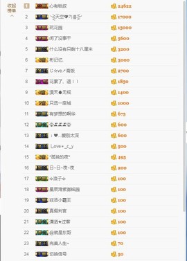 玥儿唱情歌主播照片