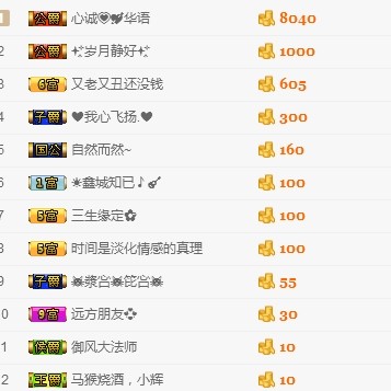 埊城小中医的图片