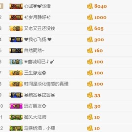 埊城小中医主播照片
