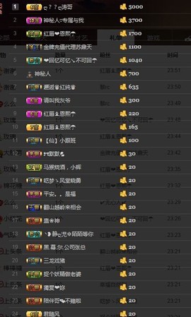 ❤柠檬☂主播照片