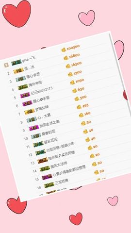 暖心休息三天主播照片