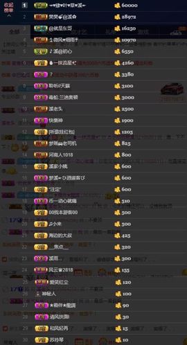 🎵小邓丽君🌺溪儿主播照片