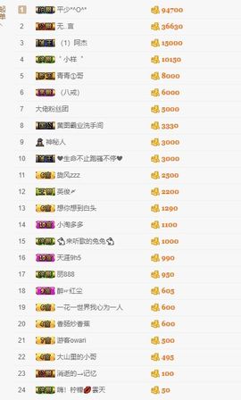 凡音🧡歌手加油主播照片