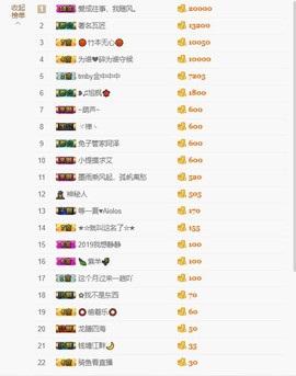 上九天揽月～主播照片