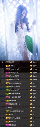 Sevenღ你七七呀主播照片