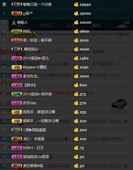 28888丶龙三主播照片