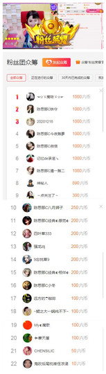 陈思郦🍀听经典🍀主播照片