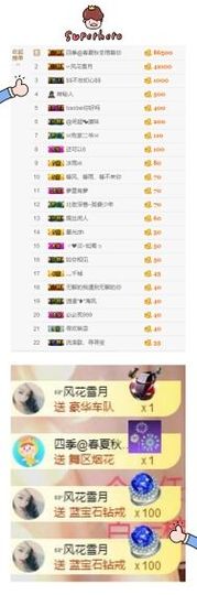 媛小柚主播照片