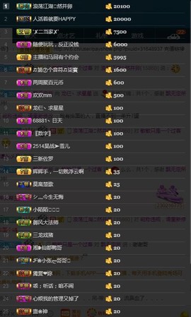 28888丶龙三主播照片