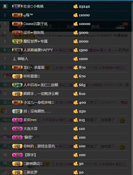 28888丶龙三主播照片