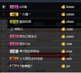 🌺越越ꦿ主播照片