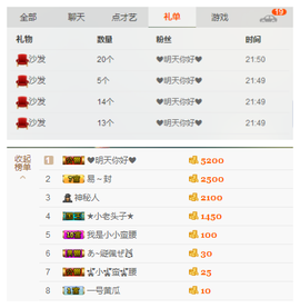 惯宝✨多幸运主播照片