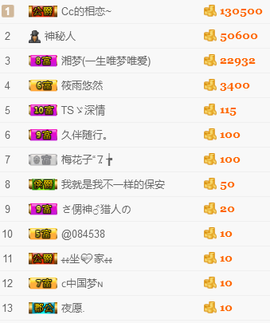 臭宝二号主播照片