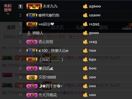 九公主99主播照片